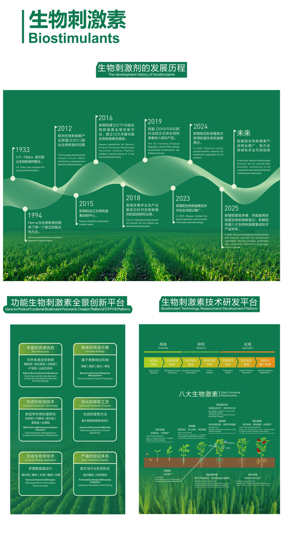 生物刺激素