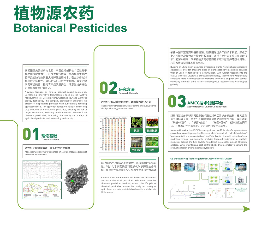 植物源生物农药