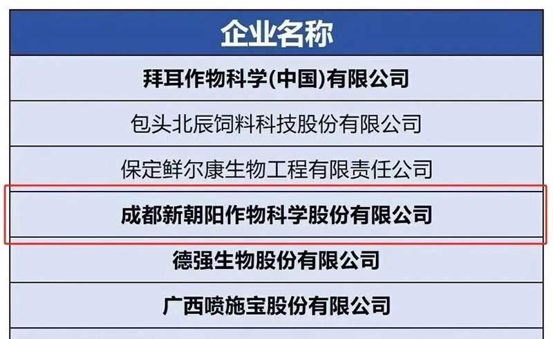 新朝阳入选绿色食品生产资料十年企业名单
