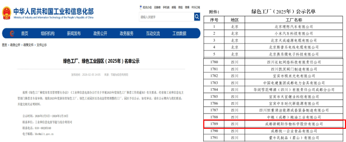 新朝阳入选国家级绿色工厂