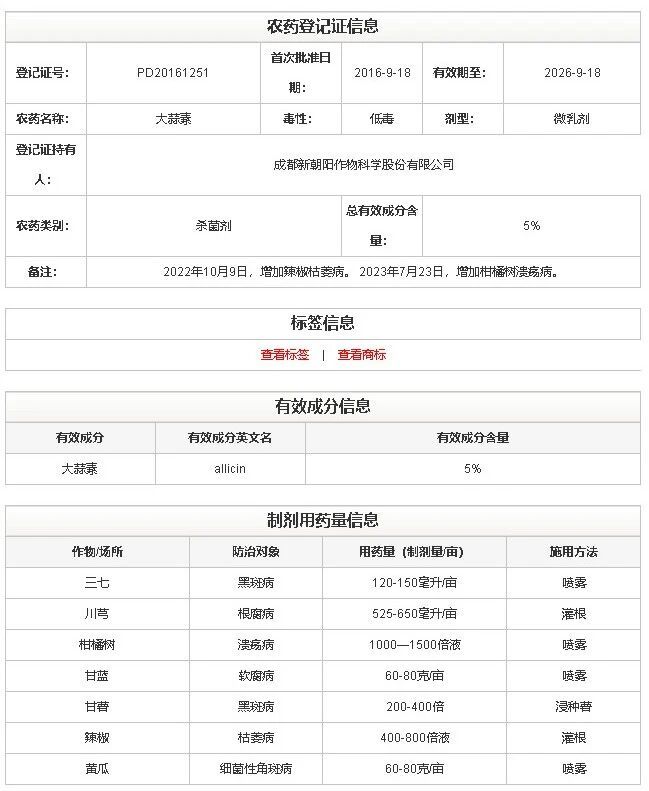 新朝阳生物农药大蒜素、苦参碱入选重庆市2026年绿色防控重点推介目录